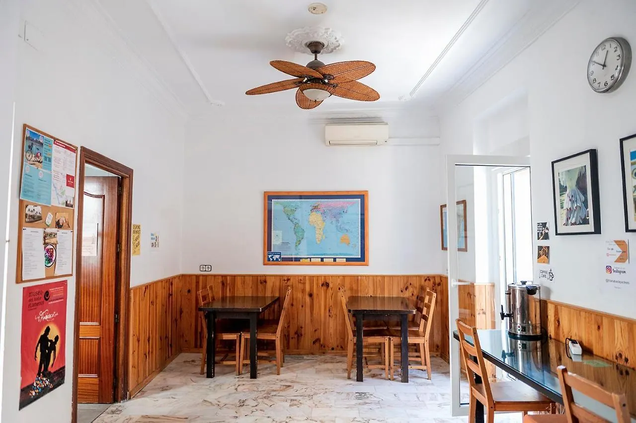 Hostel Triana Backpackers Севилья